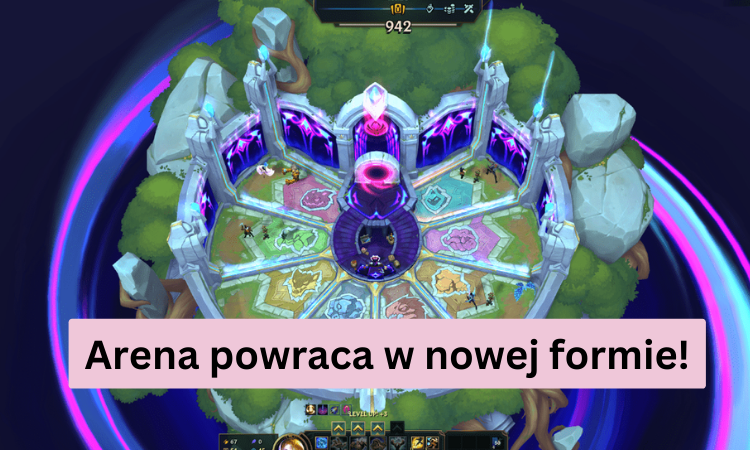 Miniaturka Arena powraca większa niż wcześniej! | Czas trwania | League of Legends 14.9